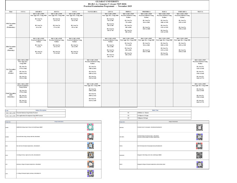 BCA Semester-V Practical Exam Schedule | PDF | Information Technology ...