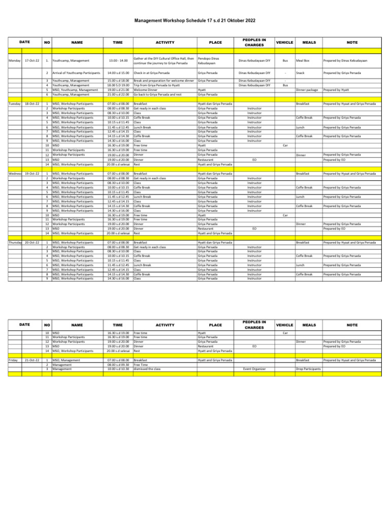 Management Workshop Schedule | PDF | Meal | Lunch
