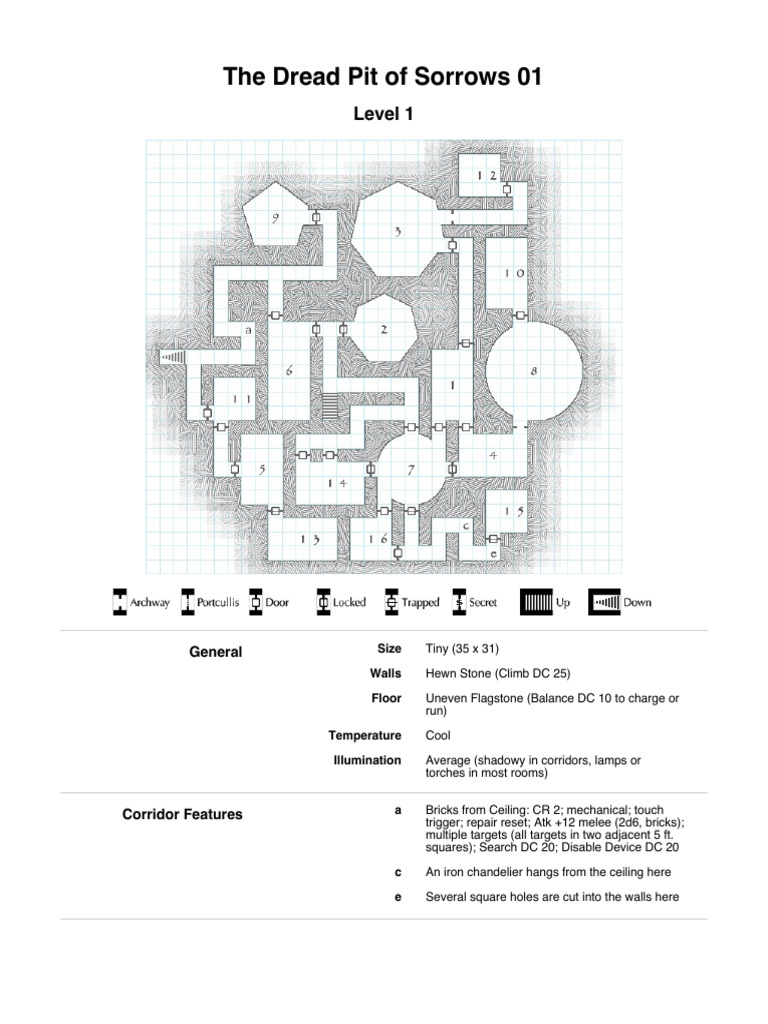 The Dread Pit of Sorrows 01 | PDF | Dwarf (Dungeons & Dragons)