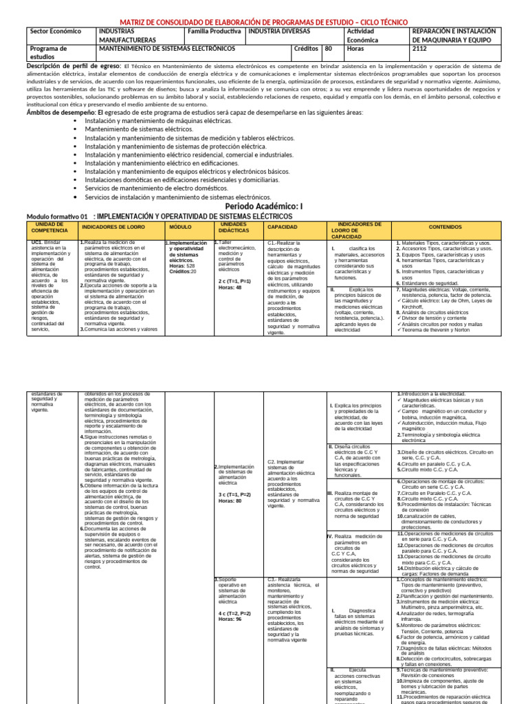 Programa de Técnico en Mantenimiento Electrónico | PDF | Ingenieria ...