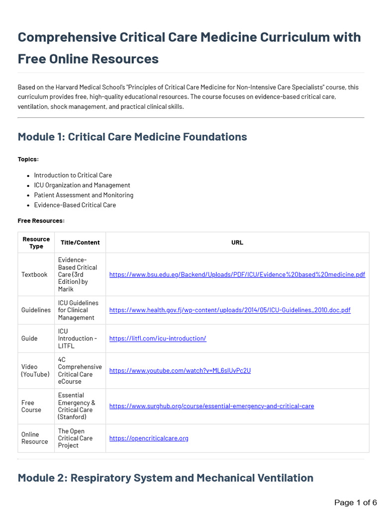 Critical Care Medicine Curriculum Guide | PDF | Intensive Care Medicine ...