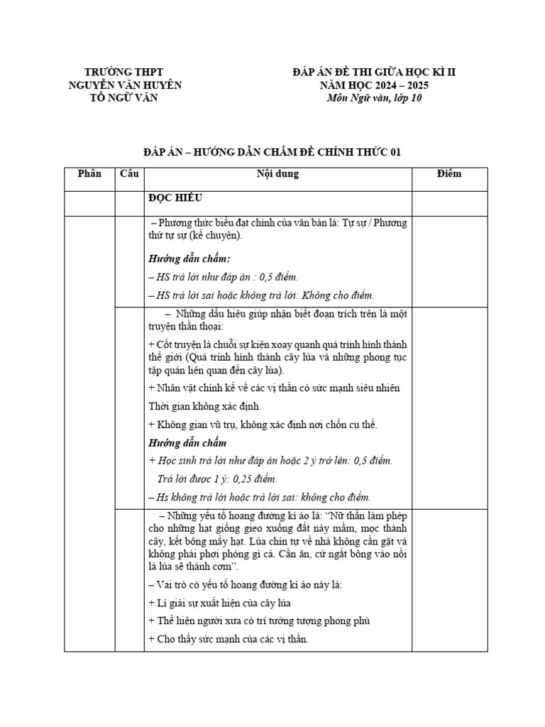 Đáp Án - HDC Đề Thi Giữa Kì 1 Lớp 10 | PDF