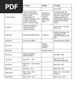 Walter Reed Campus Building Map | PDF | Science & Mathematics