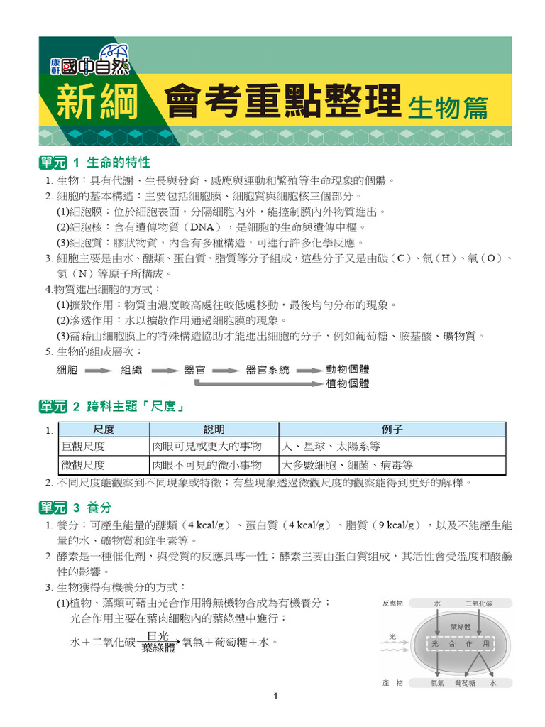 新綱會考重點整理特刊－生物 | PDF