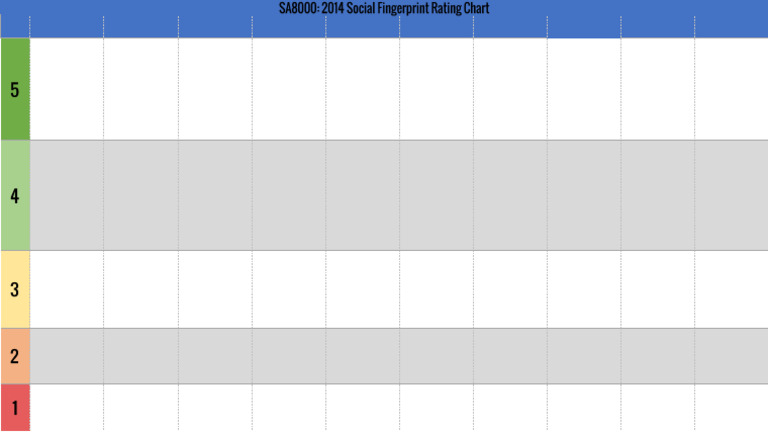 Ilide - Info SF Sa8000 Rating Chart Final PR | PDF | Occupational ...