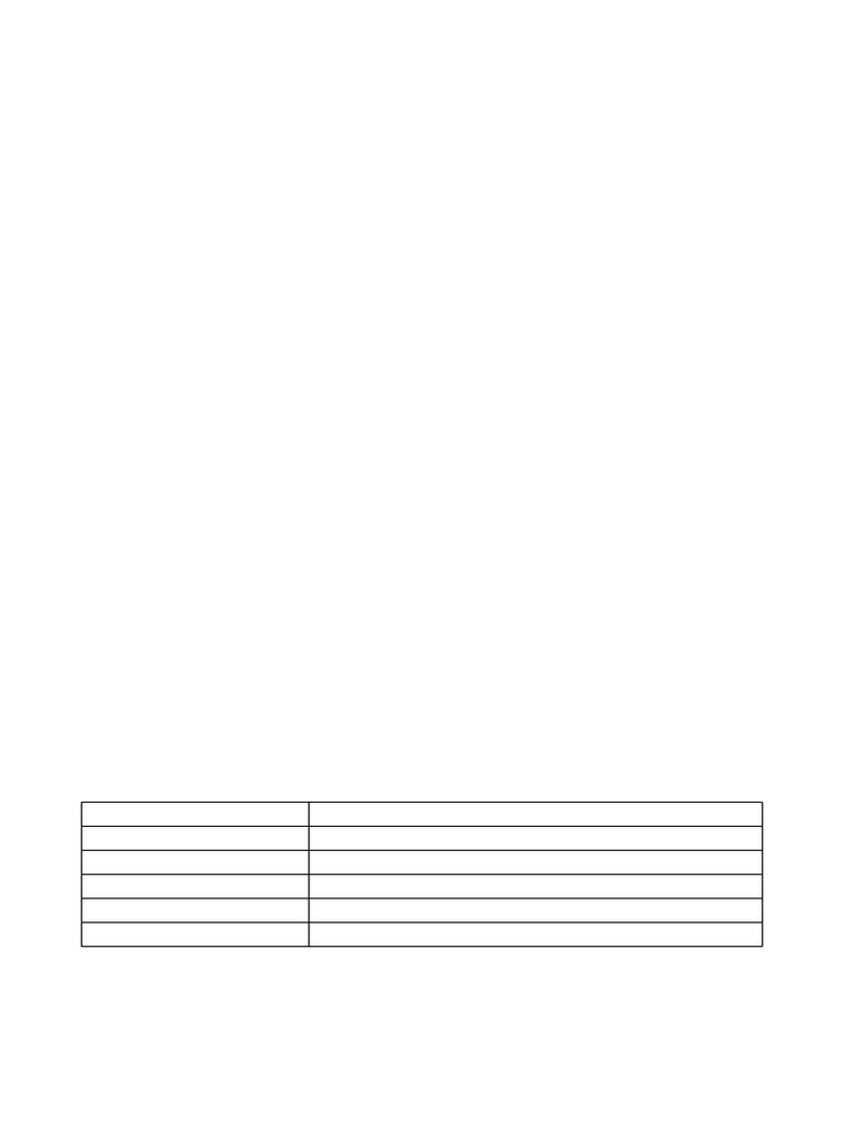 Anatomy Answer Writing Template | PDF