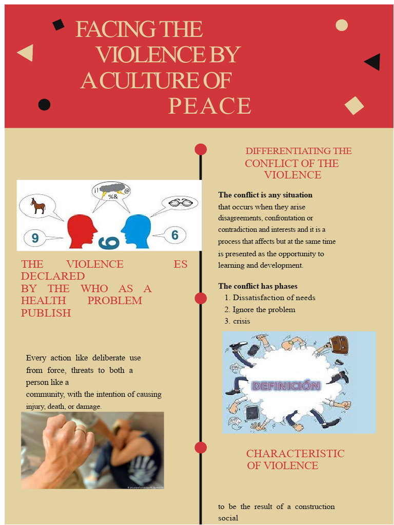 Understanding Conflict and Violence Dynamics | PDF