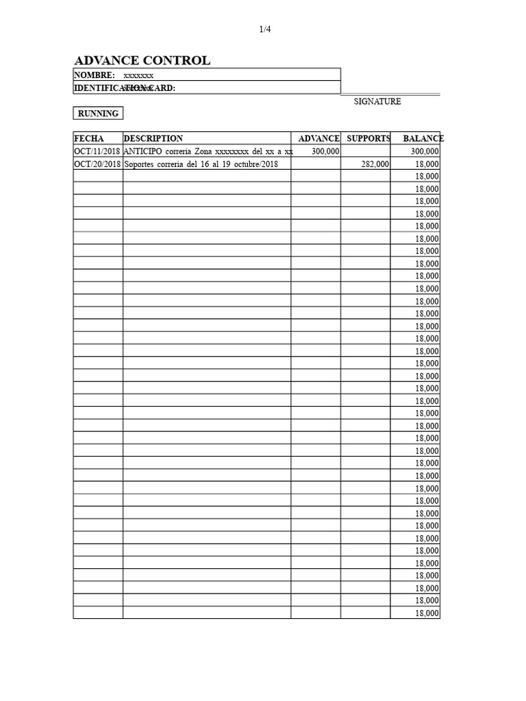 Advance Control Document Summary | PDF