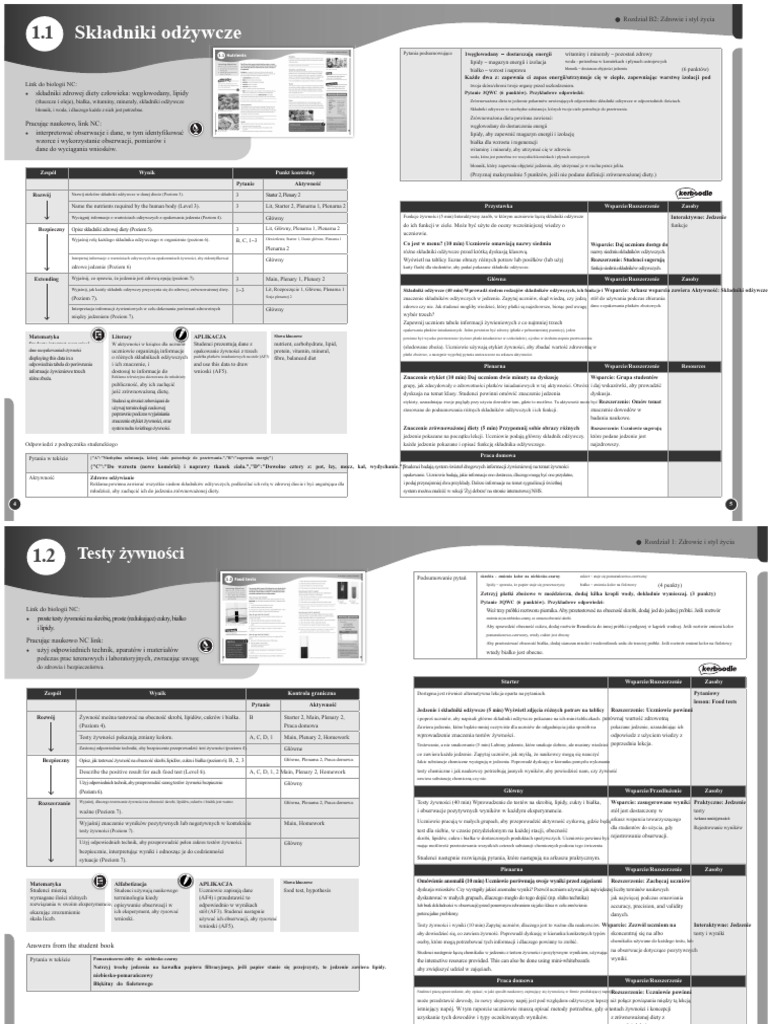 Translated Polish | PDF