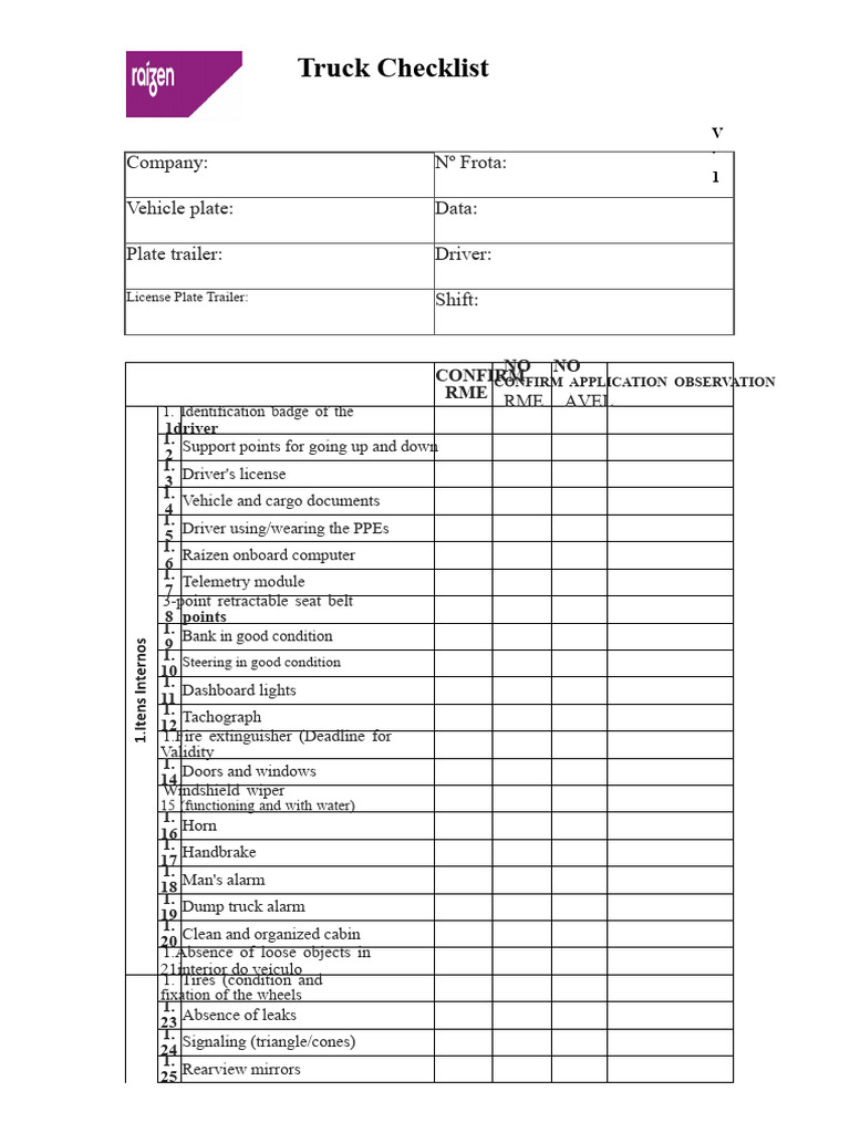 Item 414 11 Annex I Truck Checklist | PDF