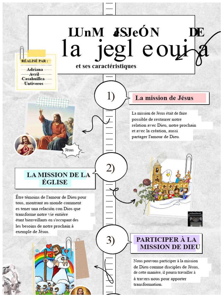 Mission de Jésus et de l'Église | PDF