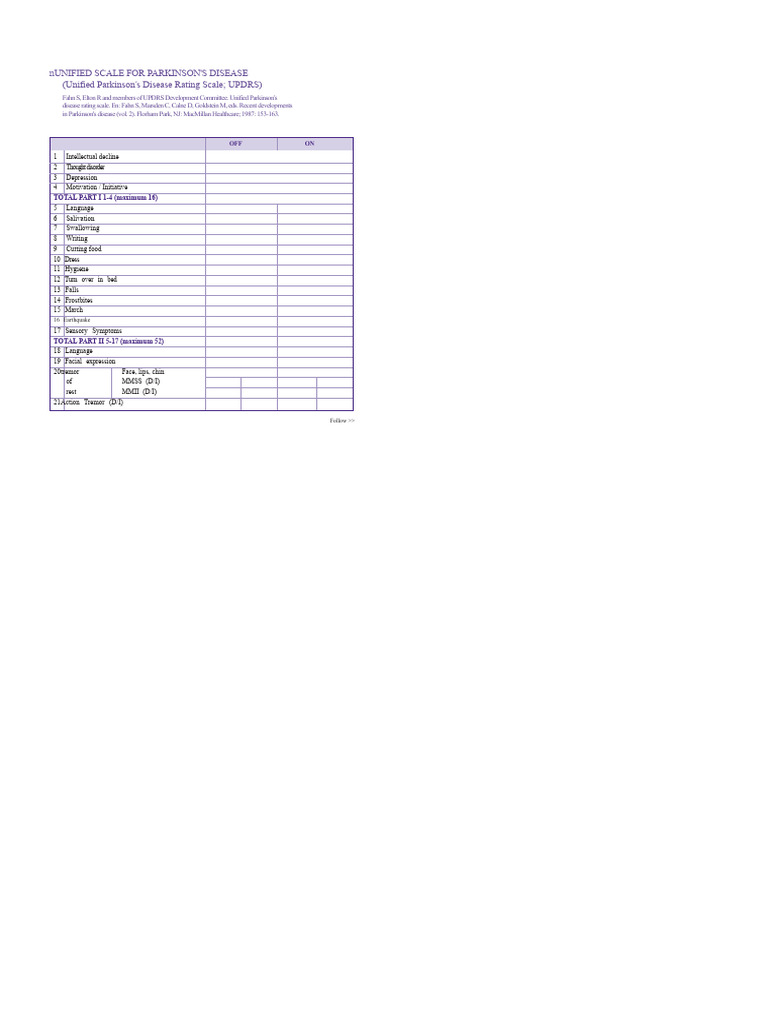Unified Parkinson Scale PDF | PDF | Neurological Disorders | Clinical ...