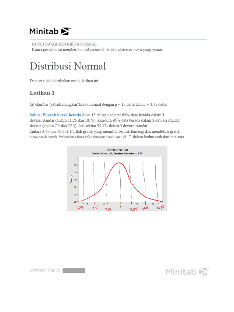 Analisis Distribusi Normal dalam Statistik | PDF