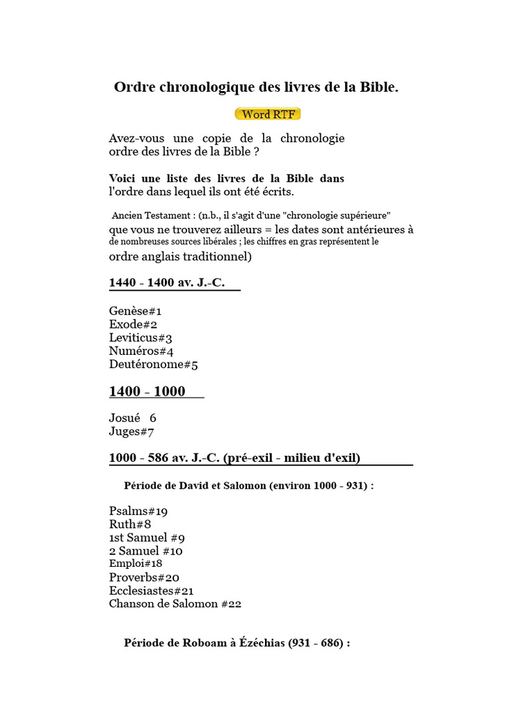 Chronologie des livres de la Bible | PDF | Bible | Paul l'apôtre