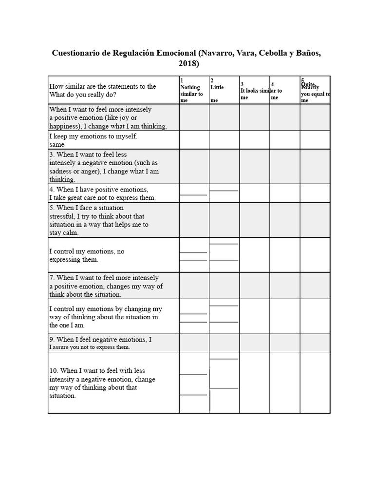 Cuestionario de Regulación Emocional | PDF | Emotional Self Regulation ...
