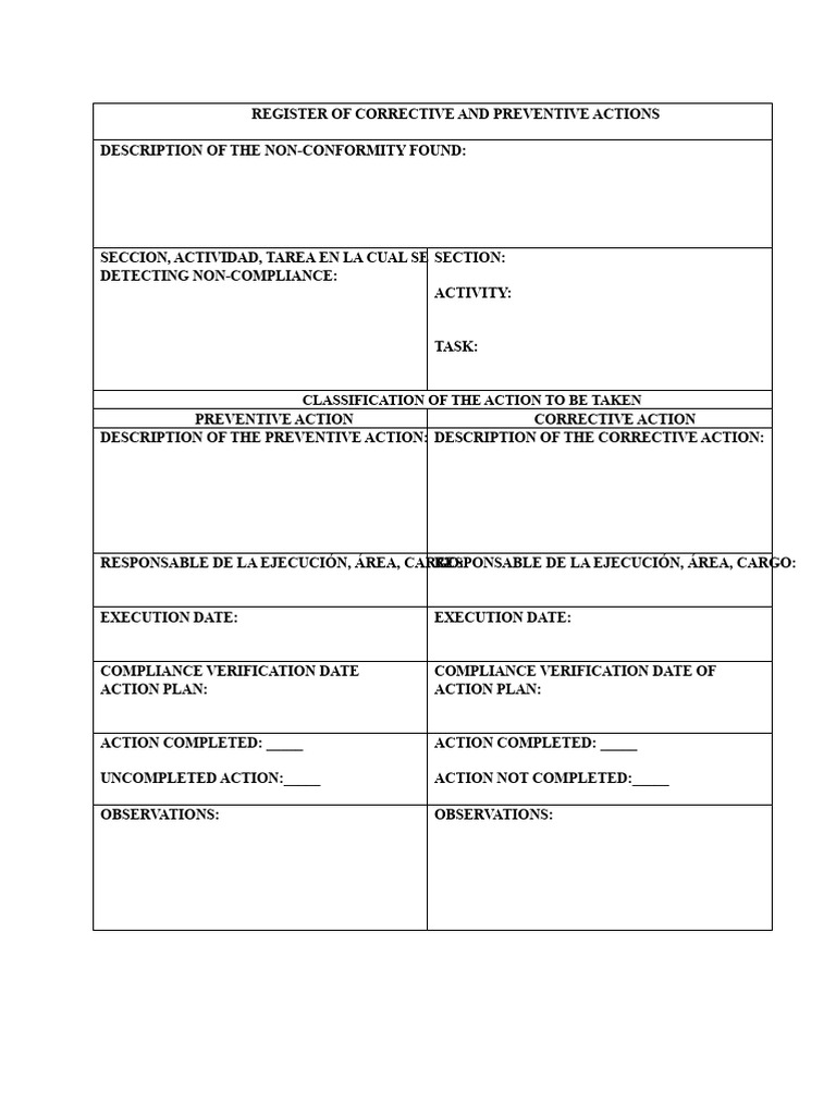 Format For Recording Corrective and Preventive Actions | PDF
