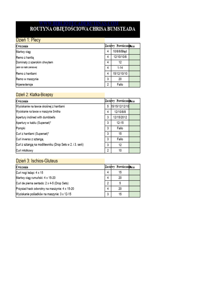 Rutyna Hipertrofii Chris Bumstead | PDF