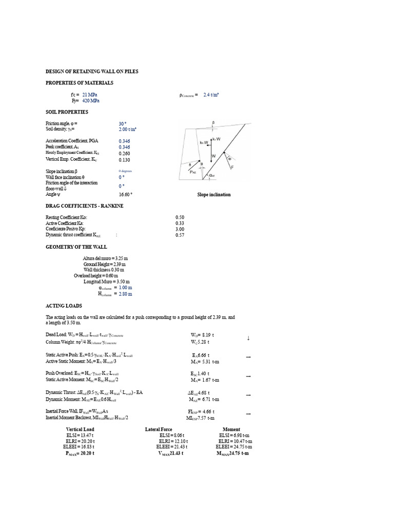 Design of Retaining Wall On Piles | PDF | Mechanical Engineering ...