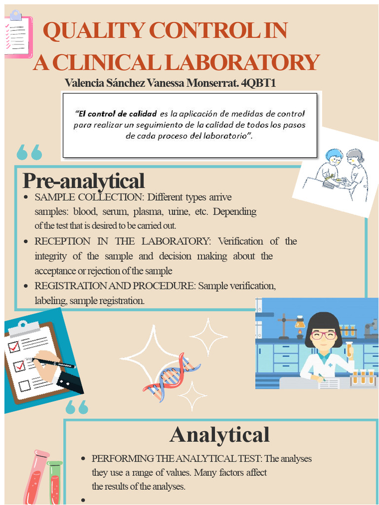 Quality Control in Clinical Labs | PDF