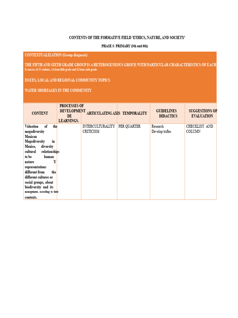 Contents of The Training Field Ethics Nature and Societies | PDF ...