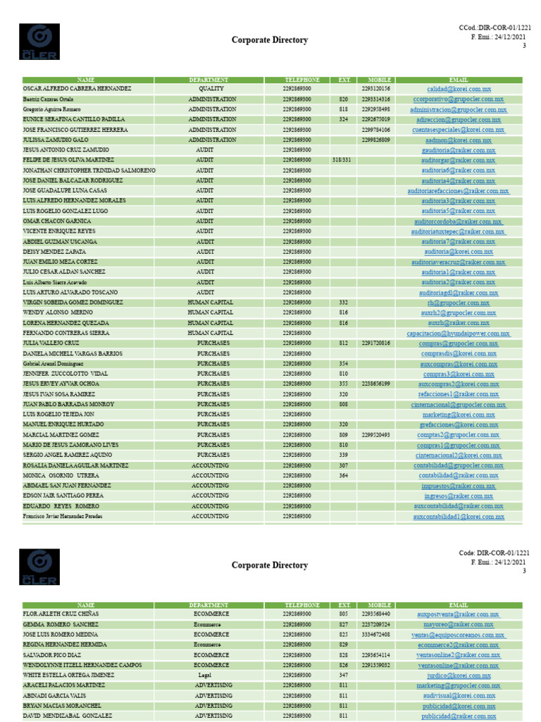 Corporate Directory Contact List | PDF