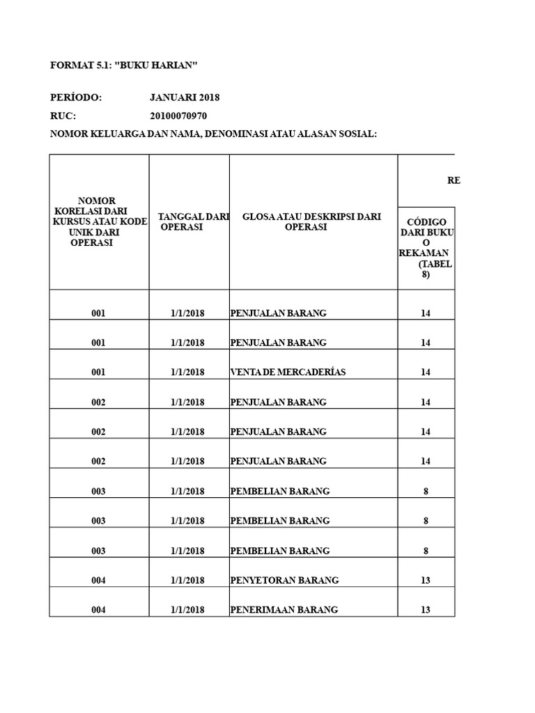 Format Buku Harian dan Buku Besar 2018 | PDF