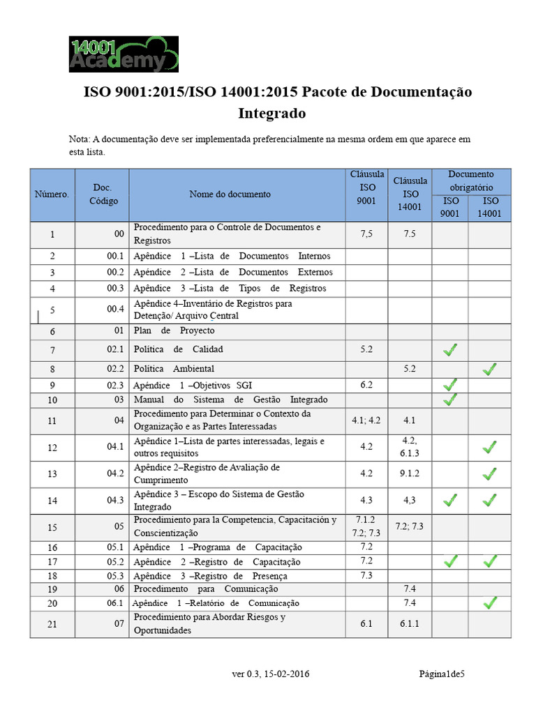 Documentação ISO 9001 e 14001 Integrada | PDF