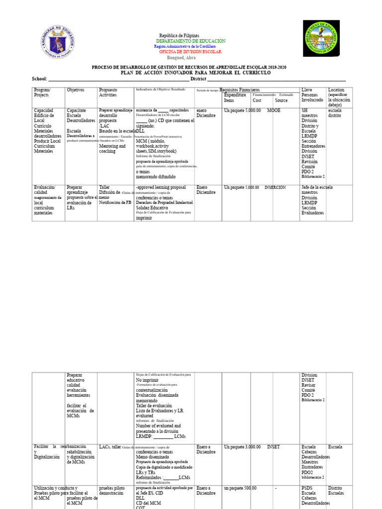 Plan de Acción para Mejora Curricular 2020 | PDF | Plan de estudios ...