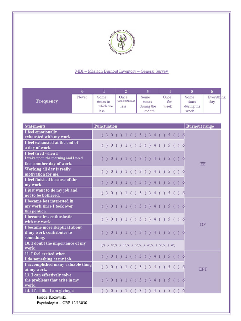 MBI-burnout Inventory | PDF | Occupational Stress | Applied Psychology