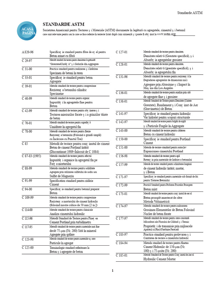 ASTM Coduri Designație PDF | PDF