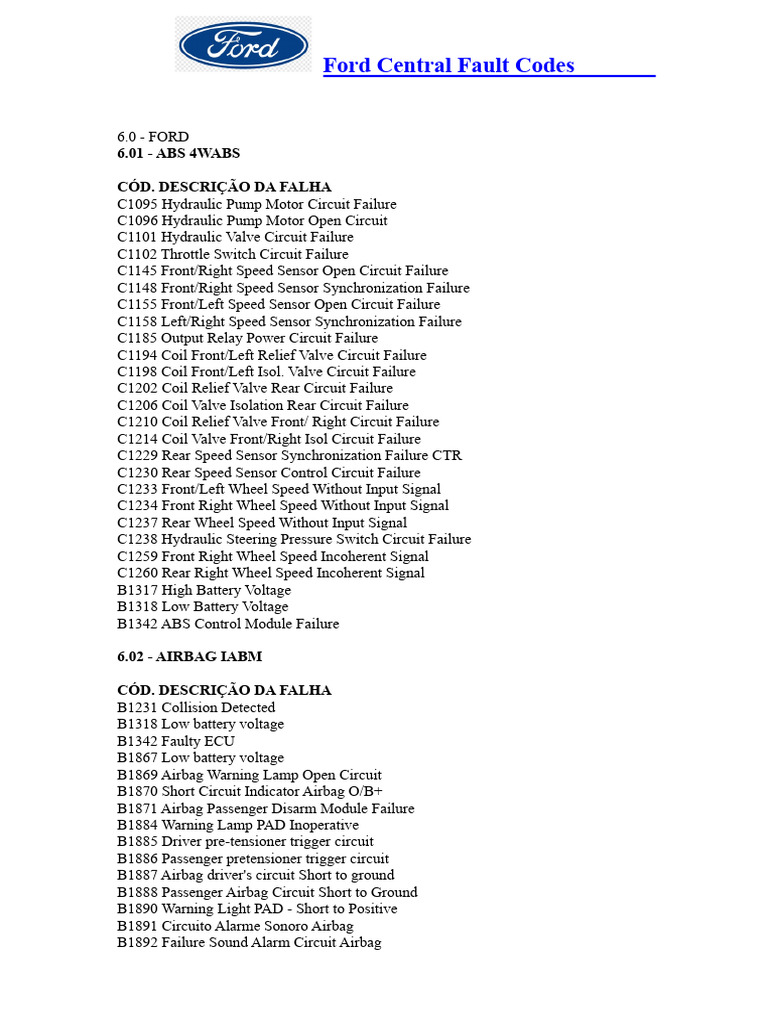 Ford Central Fault Codes Guide | PDF | Throttle | Anti Lock Braking System