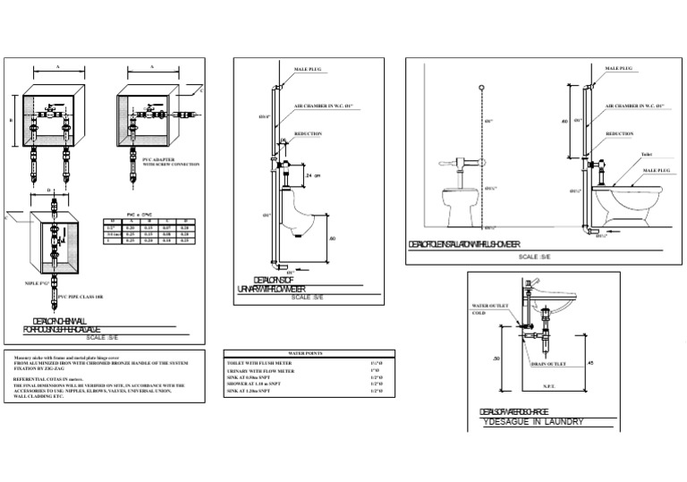 Toilet Installation Details and Specifications | PDF | Toilet ...