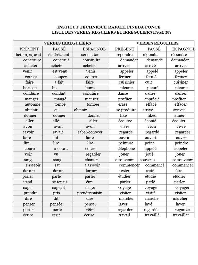 Liste des verbes réguliers et irréguliers | PDF | Verbe