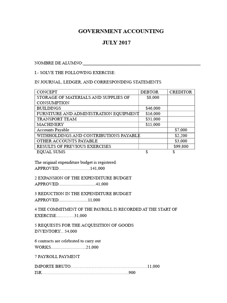 Government Accounting Exercise 2 | PDF | Budget | Payroll