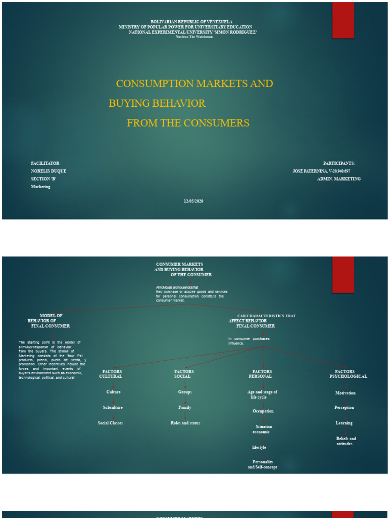 Consumer Behavior and Market Analysis | PDF | Behavior | Consumer Behaviour
