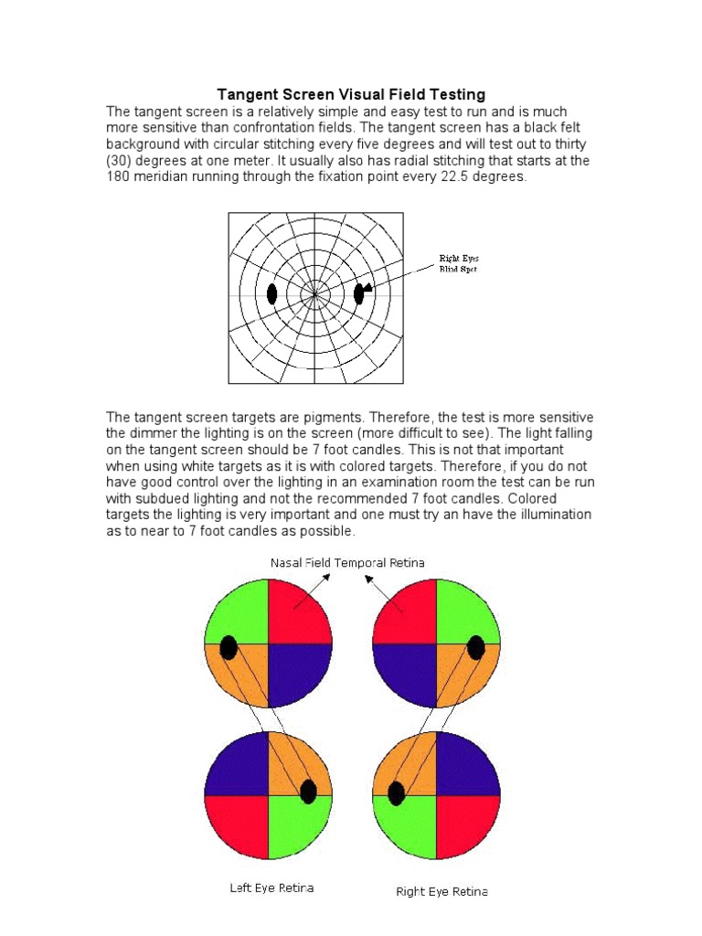Tangent Screen Visual Field Testing | PDF | Retina | Color