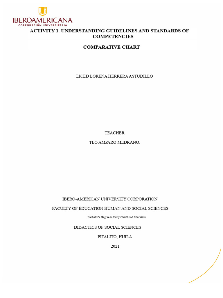 Activity 1. Understanding Guidelines and Competency Standards. | PDF ...