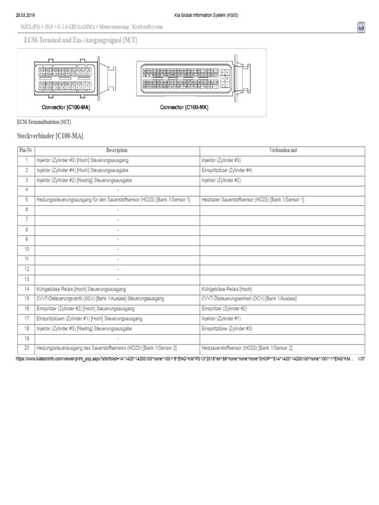 kia-soul-motorsteuerger-t-ecu-pinbelegung-2019-pdf