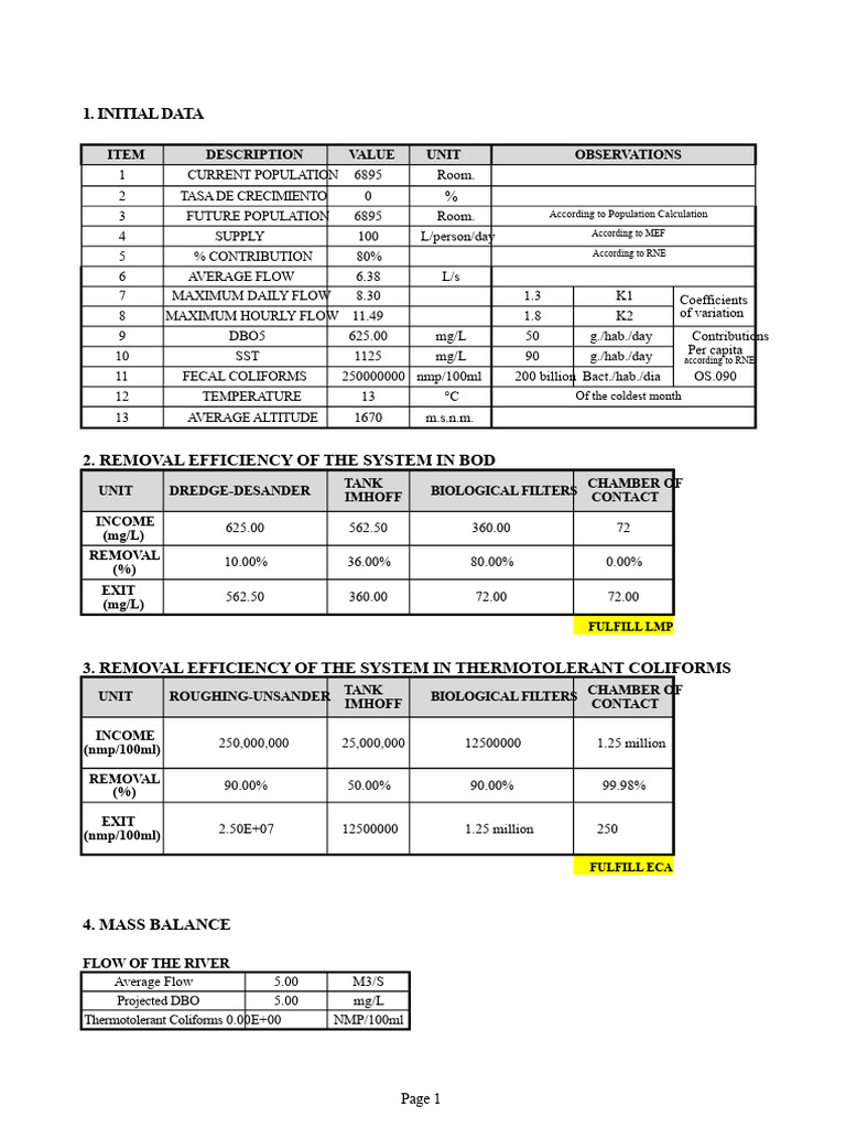 San Isidro Sewage System Design Report | PDF | Sewage Treatment ...