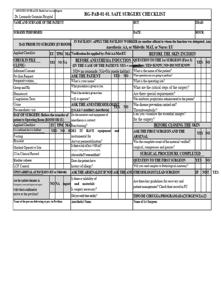 Safe Surgery Checklist | PDF | Surgery | Anesthesia