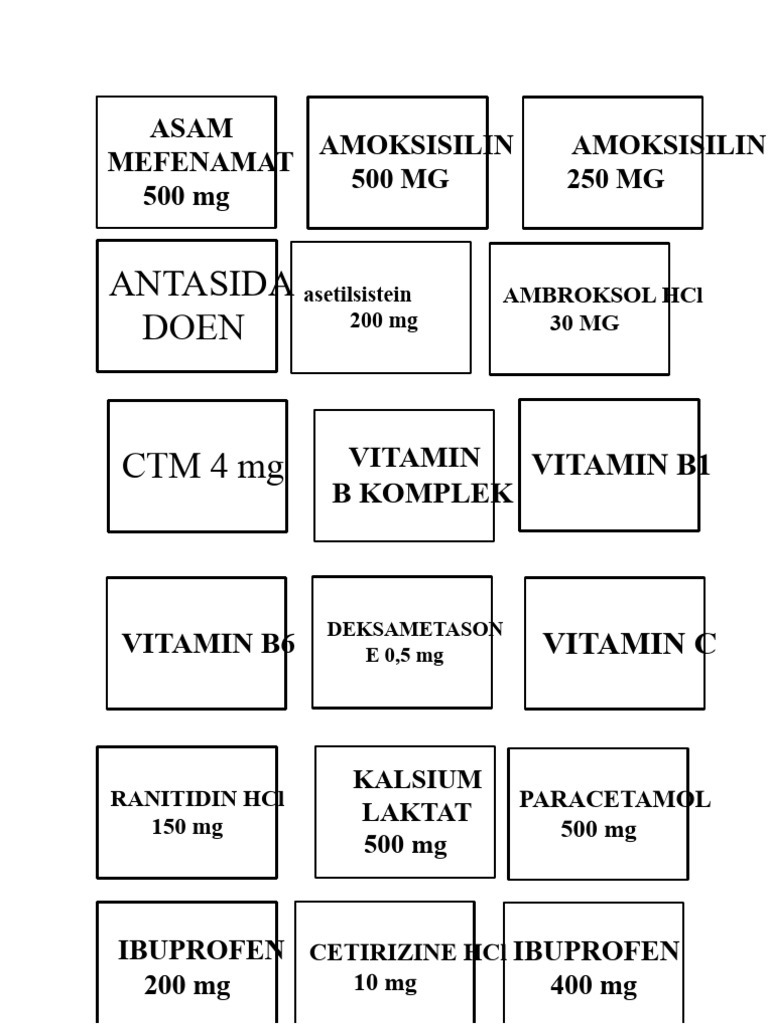Label Nama Obat Di Rak Obat | PDF