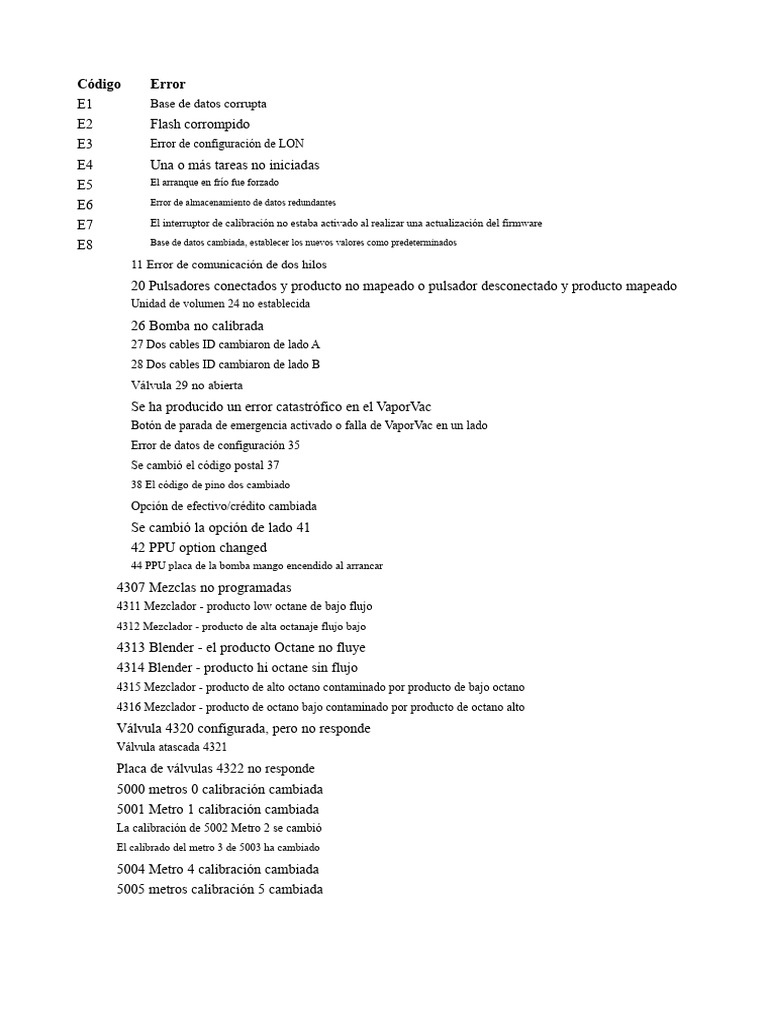 Errores y Configuraciones de Sistema | PDF | Informática