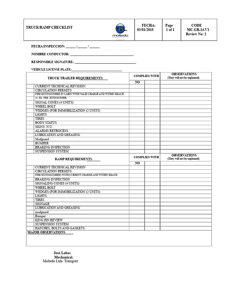 Truck-Ramp Checklist | PDF