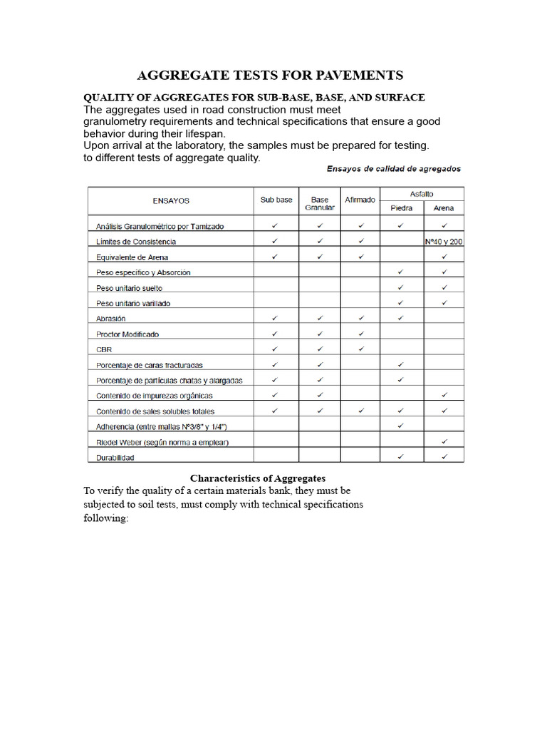 Aggregate Quality Tests for Pavements | PDF | Petroleum | Road Surface