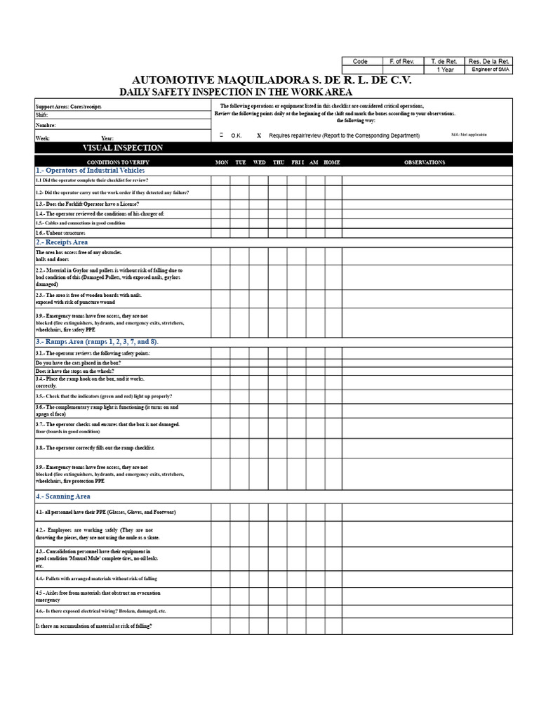 Daily Safety Inspection Checklist | PDF | Personal Protective Equipment