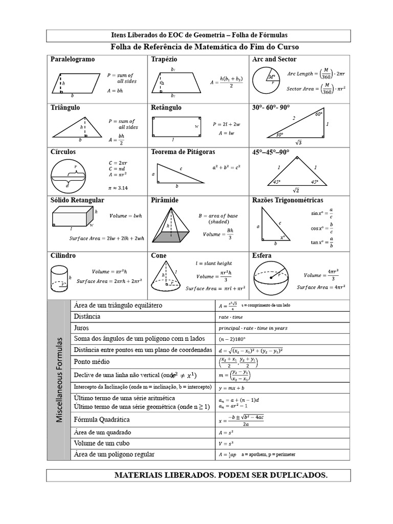 Fórmulas e Teoremas de Geometria | PDF | Área | Triângulo