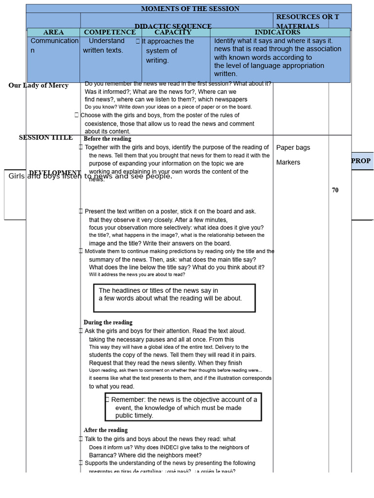 Learning Session On The News | PDF | News | Cognitive Psychology