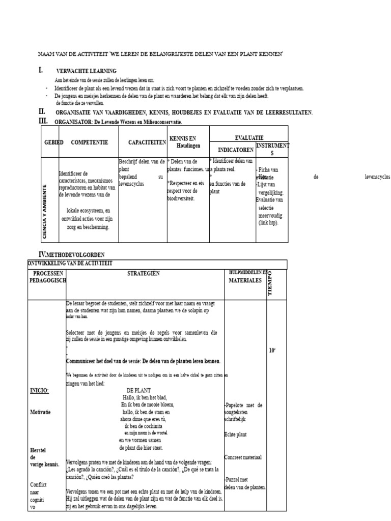 Plantensessies en Hun Delen | PDF