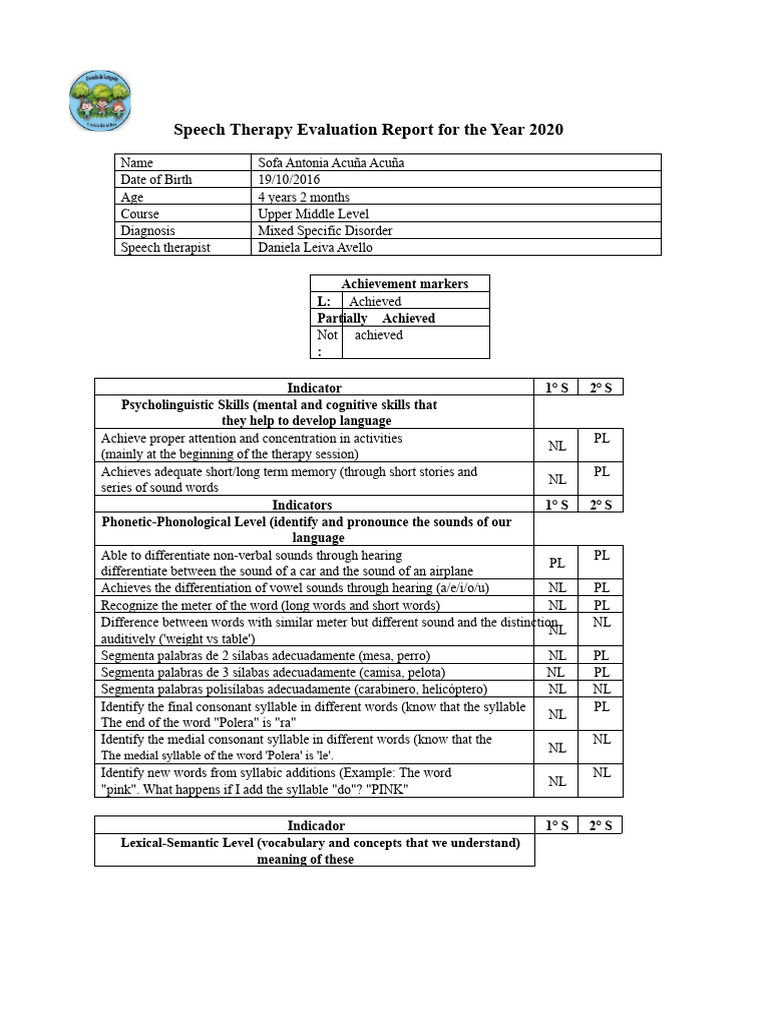 Speech-Language Evaluation Report For The First Semester of 2021 | PDF ...