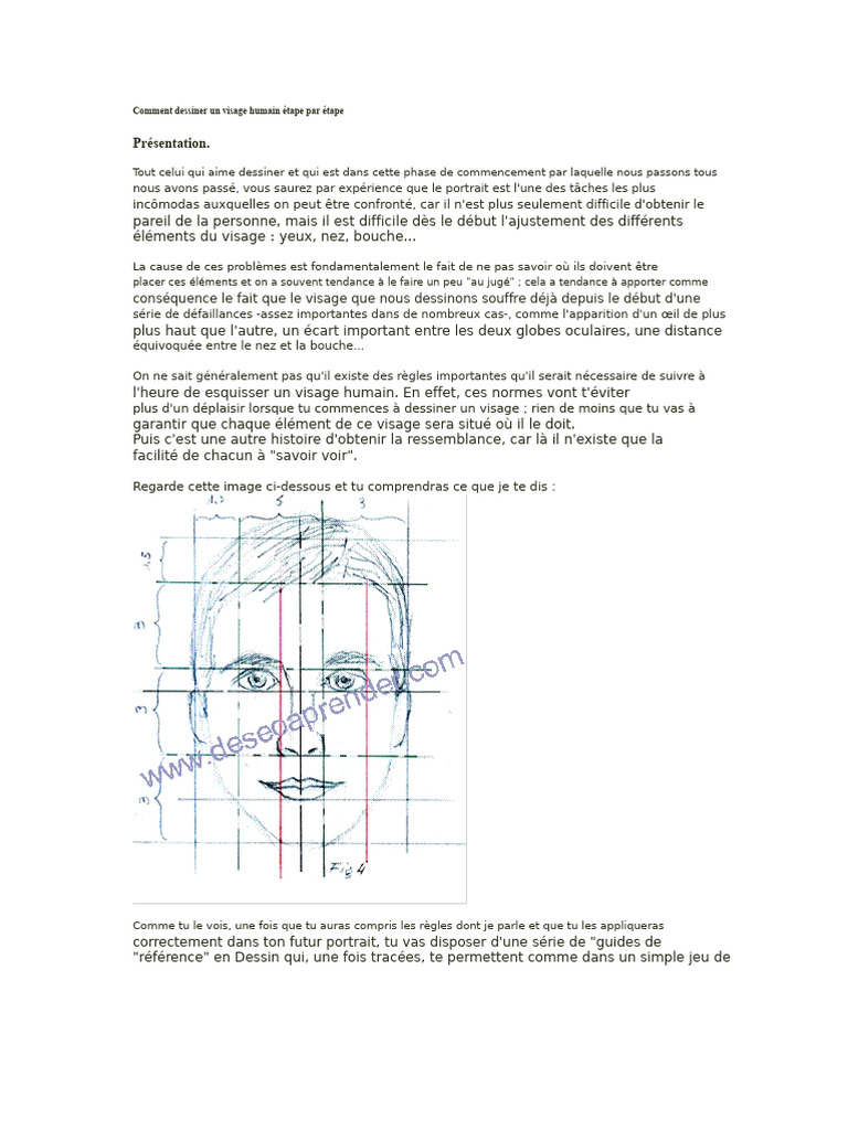 Guide de dessin de visage humain | PDF | Dessin